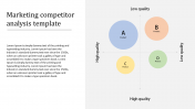 Simple Marketing Competitor Analysis Template Design